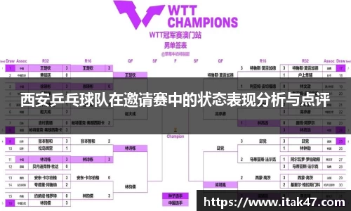 beat365中国在线体育平台