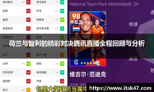 荷兰与智利的精彩对决腾讯直播全程回顾与分析