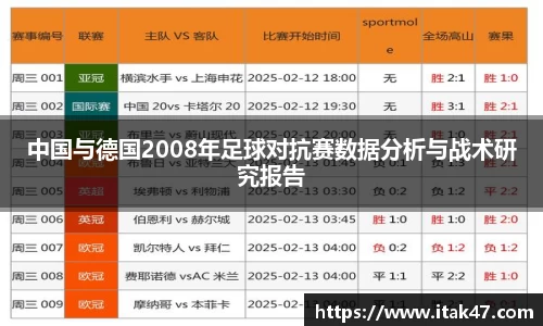 中国与德国2008年足球对抗赛数据分析与战术研究报告