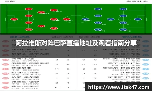 阿拉维斯对阵巴萨直播地址及观看指南分享